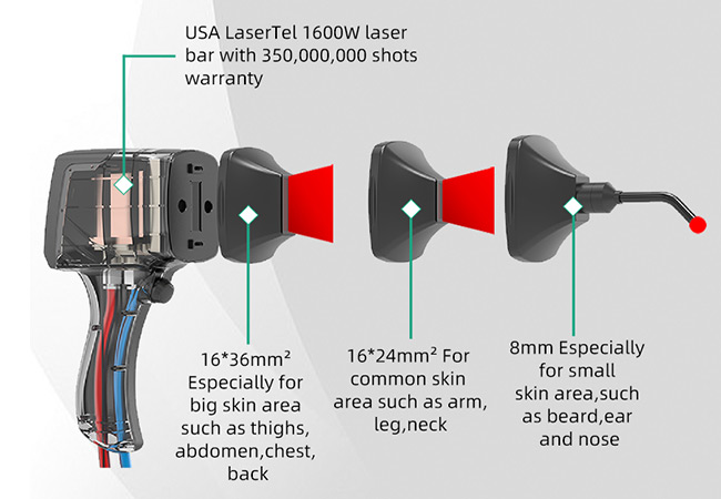 Hair Removal Machine Handpiece